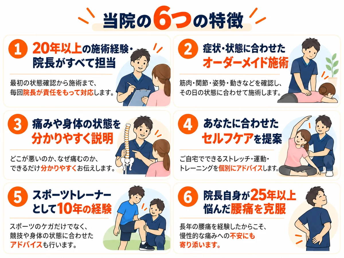 まきの接骨院の6つの特徴